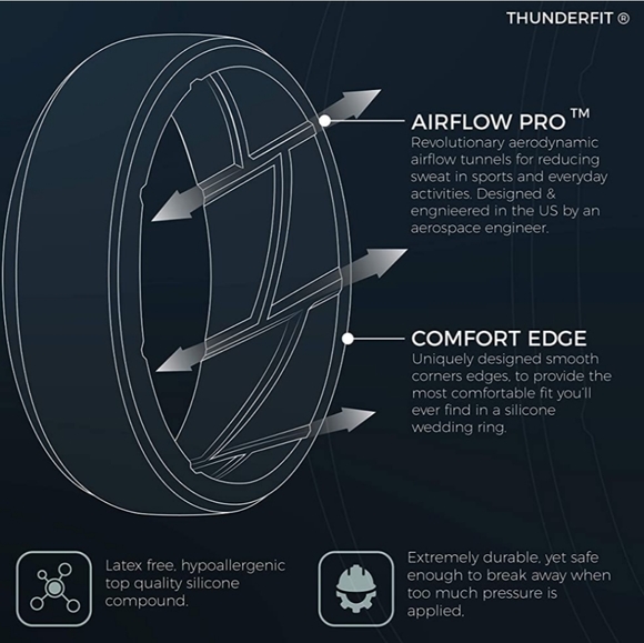 Thunder Fit Silicone Wedding Bands Size 14 - Picture 2 of 4